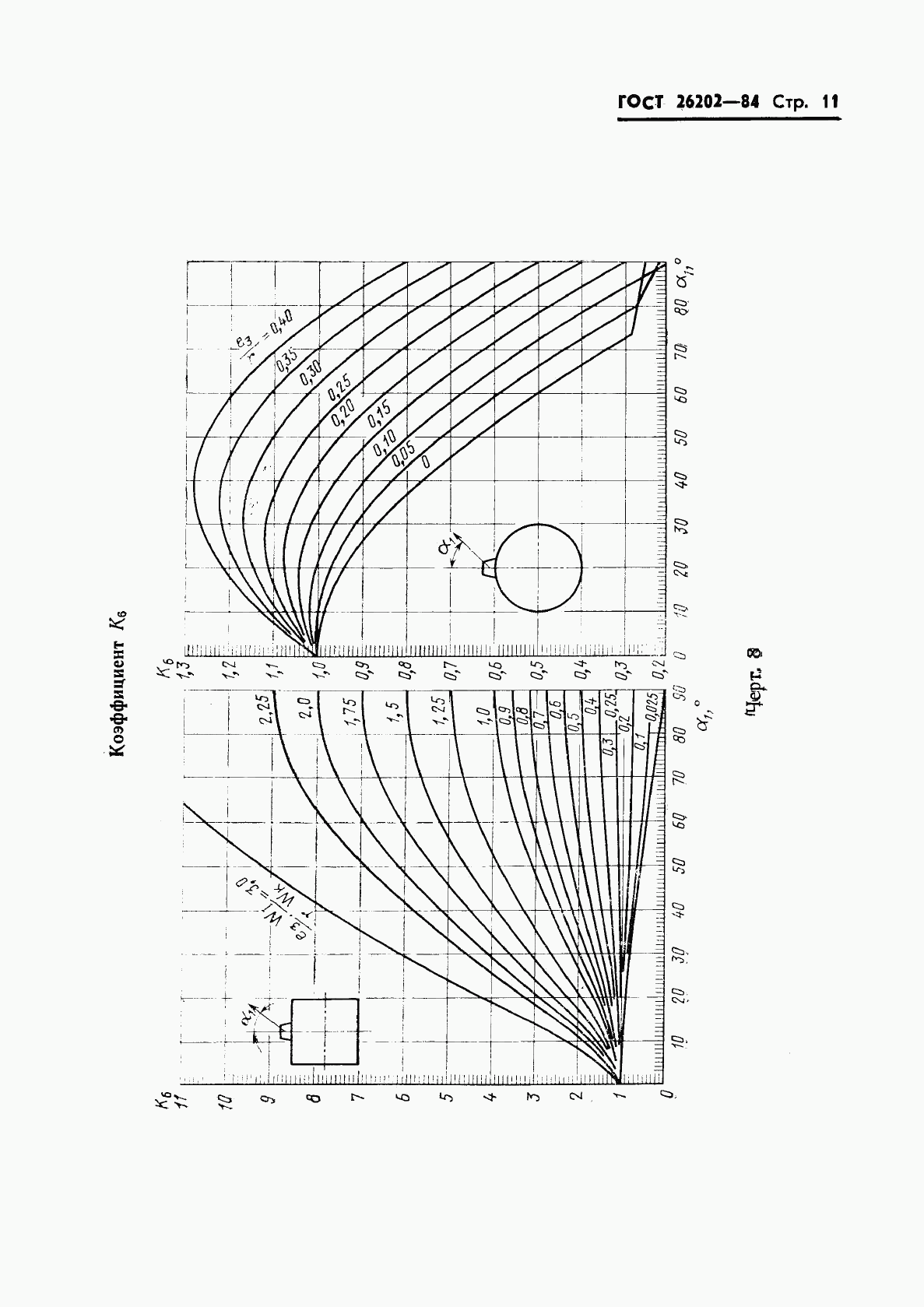 ГОСТ 26202-84, страница 13