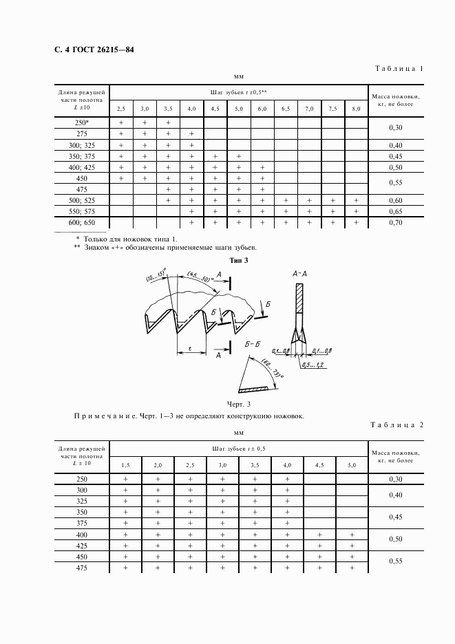 ГОСТ 26215-84, страница 5