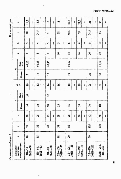 ГОСТ 26218-94, страница 13