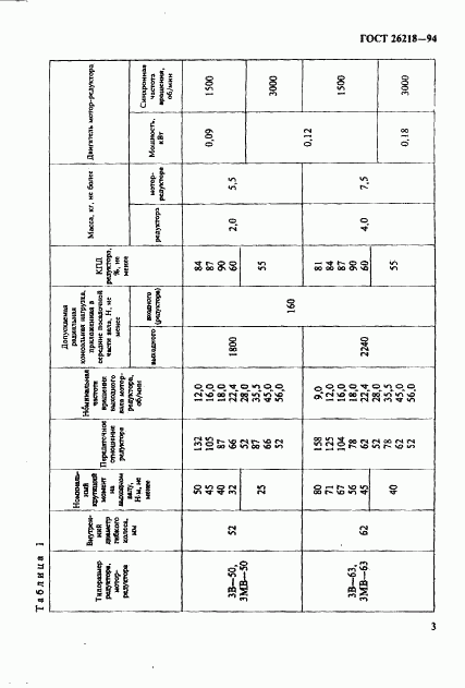 ГОСТ 26218-94, страница 5