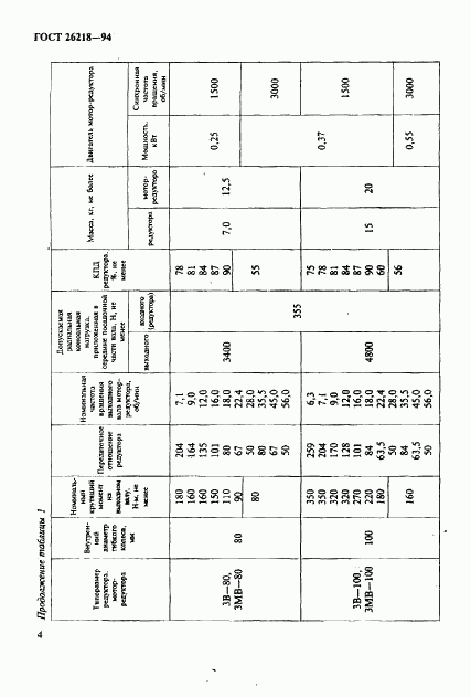 ГОСТ 26218-94, страница 6