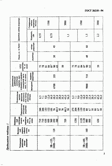 ГОСТ 26218-94, страница 7