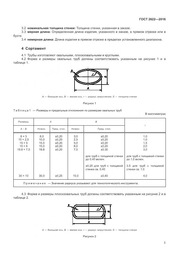 ГОСТ 2622-2016, страница 7