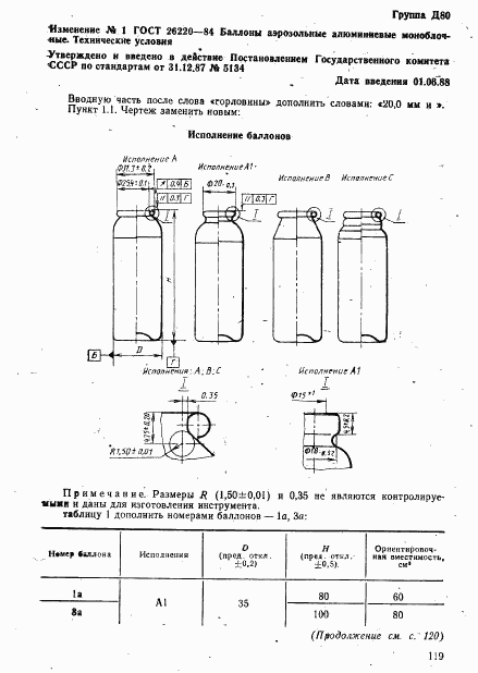 ГОСТ 26220-84, страница 13