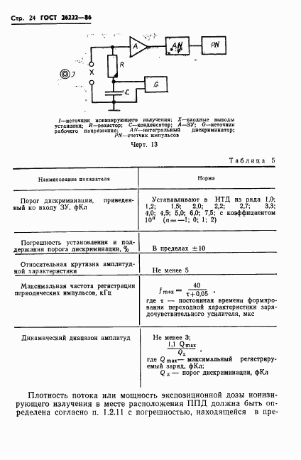 ГОСТ 26222-86, страница 25