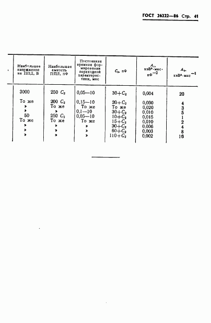 ГОСТ 26222-86, страница 42