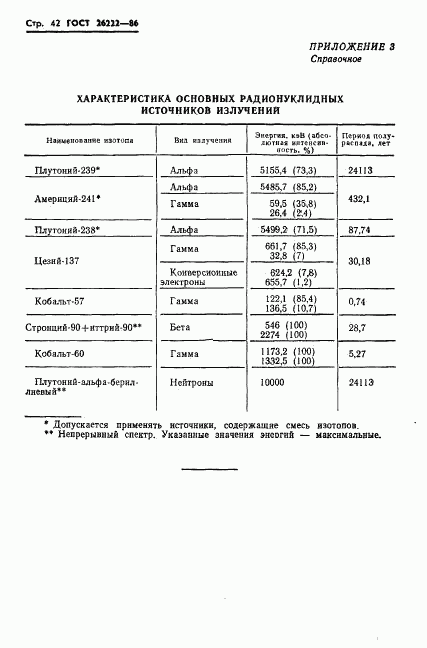 ГОСТ 26222-86, страница 43