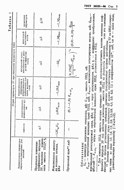 ГОСТ 26222-86, страница 6