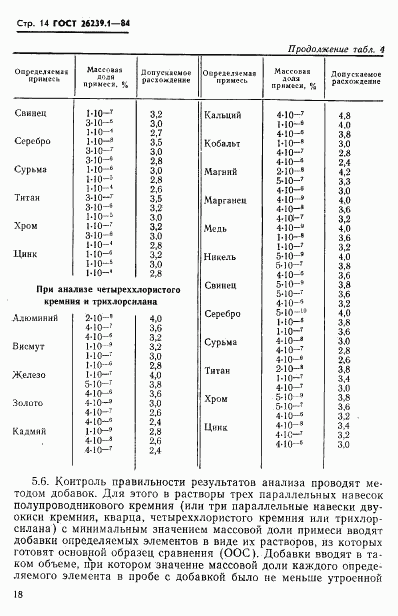 ГОСТ 26239.1-84, страница 14