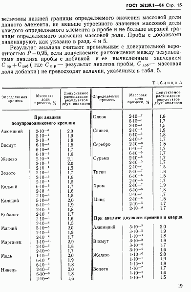 ГОСТ 26239.1-84, страница 15