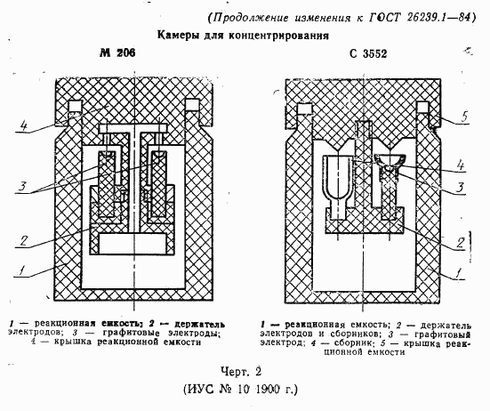 ГОСТ 26239.1-84, страница 19