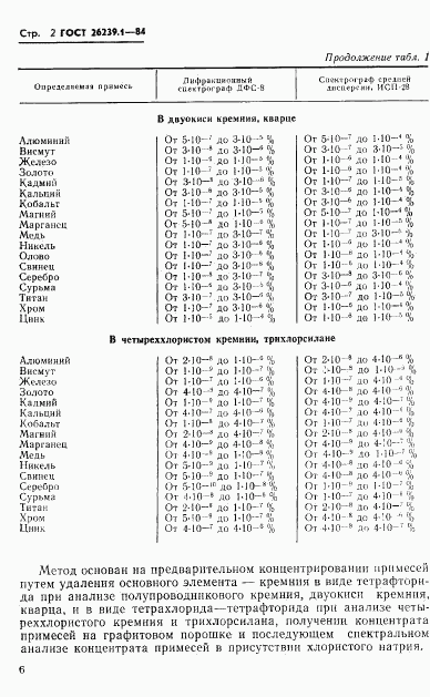 ГОСТ 26239.1-84, страница 2