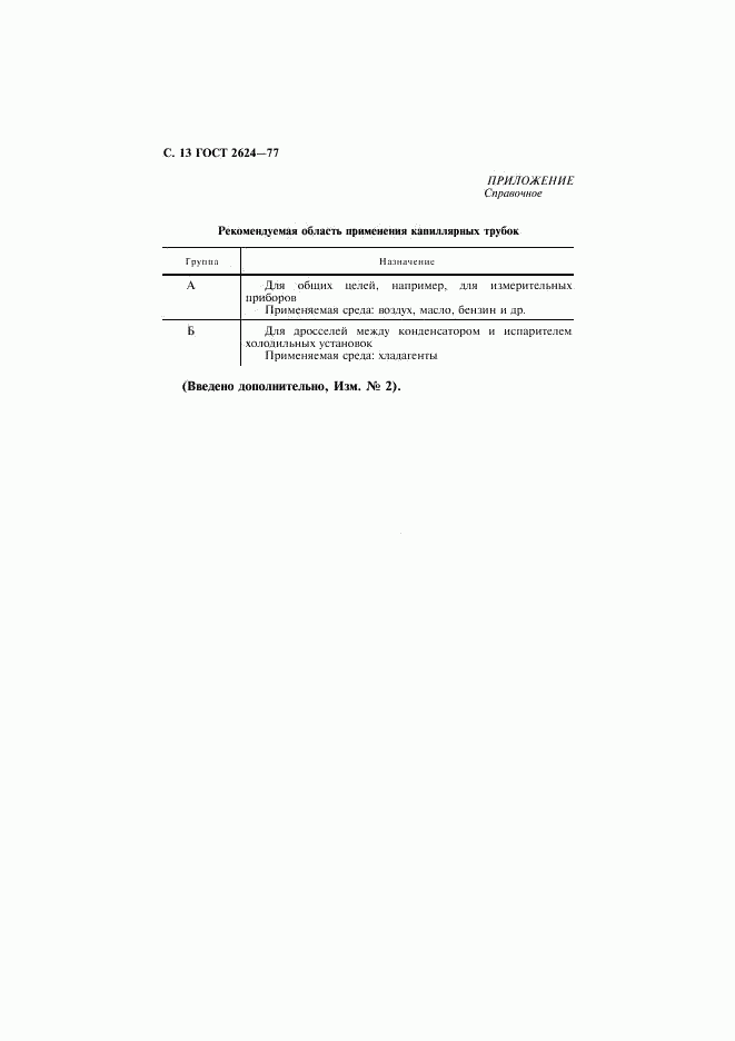 ГОСТ 2624-77, страница 14
