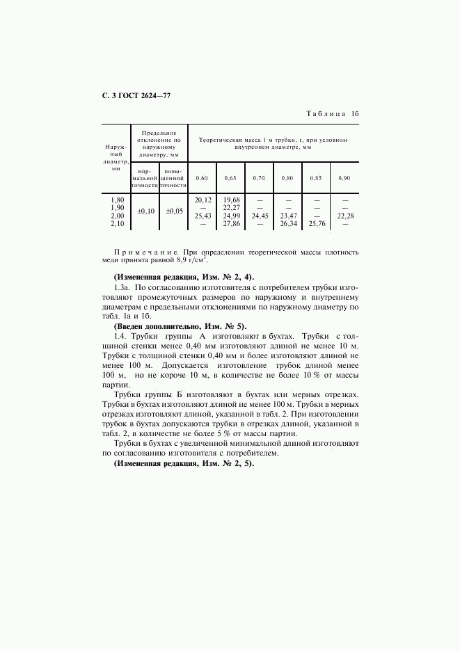 ГОСТ 2624-77, страница 4