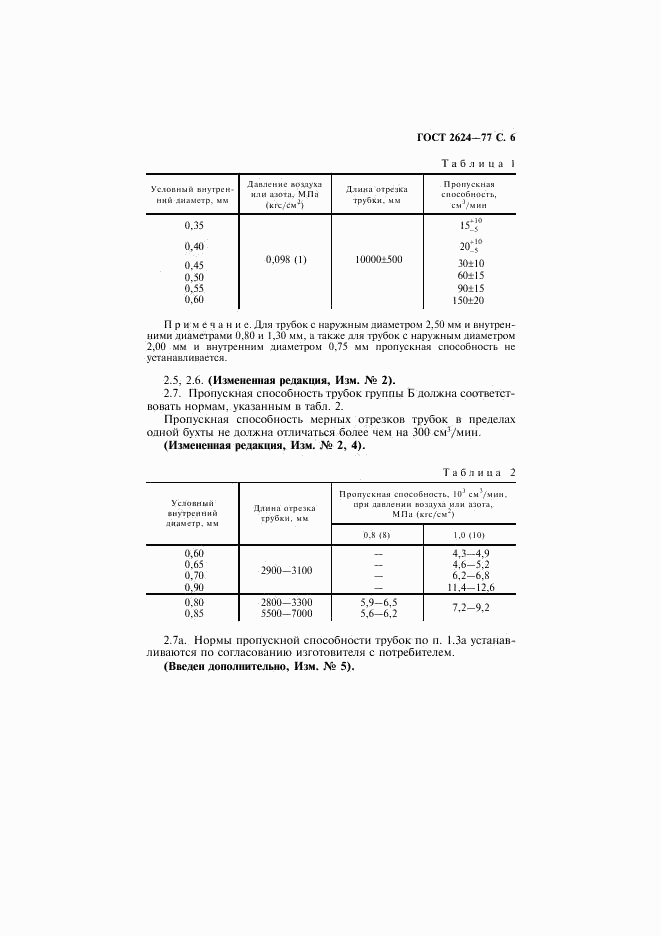 ГОСТ 2624-77, страница 7