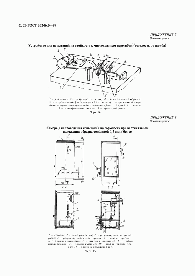 ГОСТ 26246.0-89, страница 21