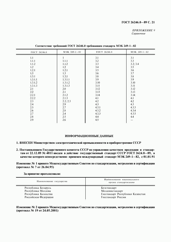 ГОСТ 26246.0-89, страница 22