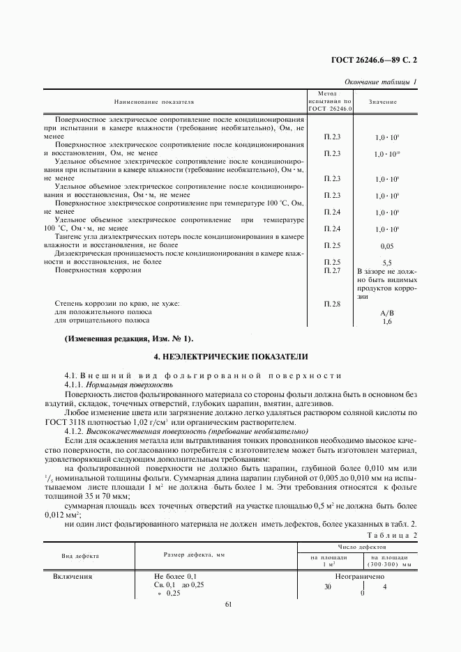 ГОСТ 26246.6-89, страница 2