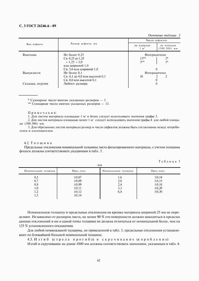 ГОСТ 26246.6-89, страница 3