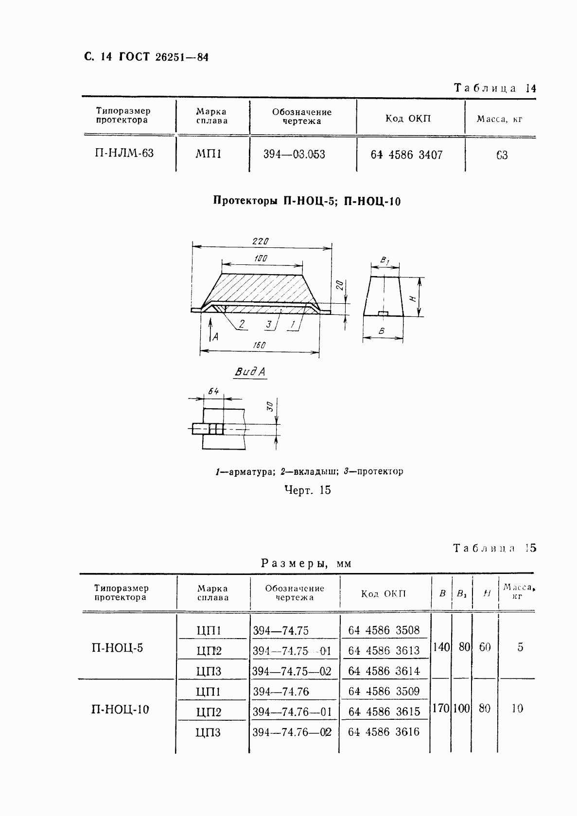 ГОСТ 26251-84, страница 15