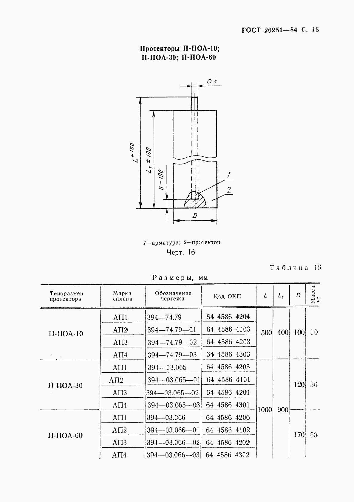 ГОСТ 26251-84, страница 16