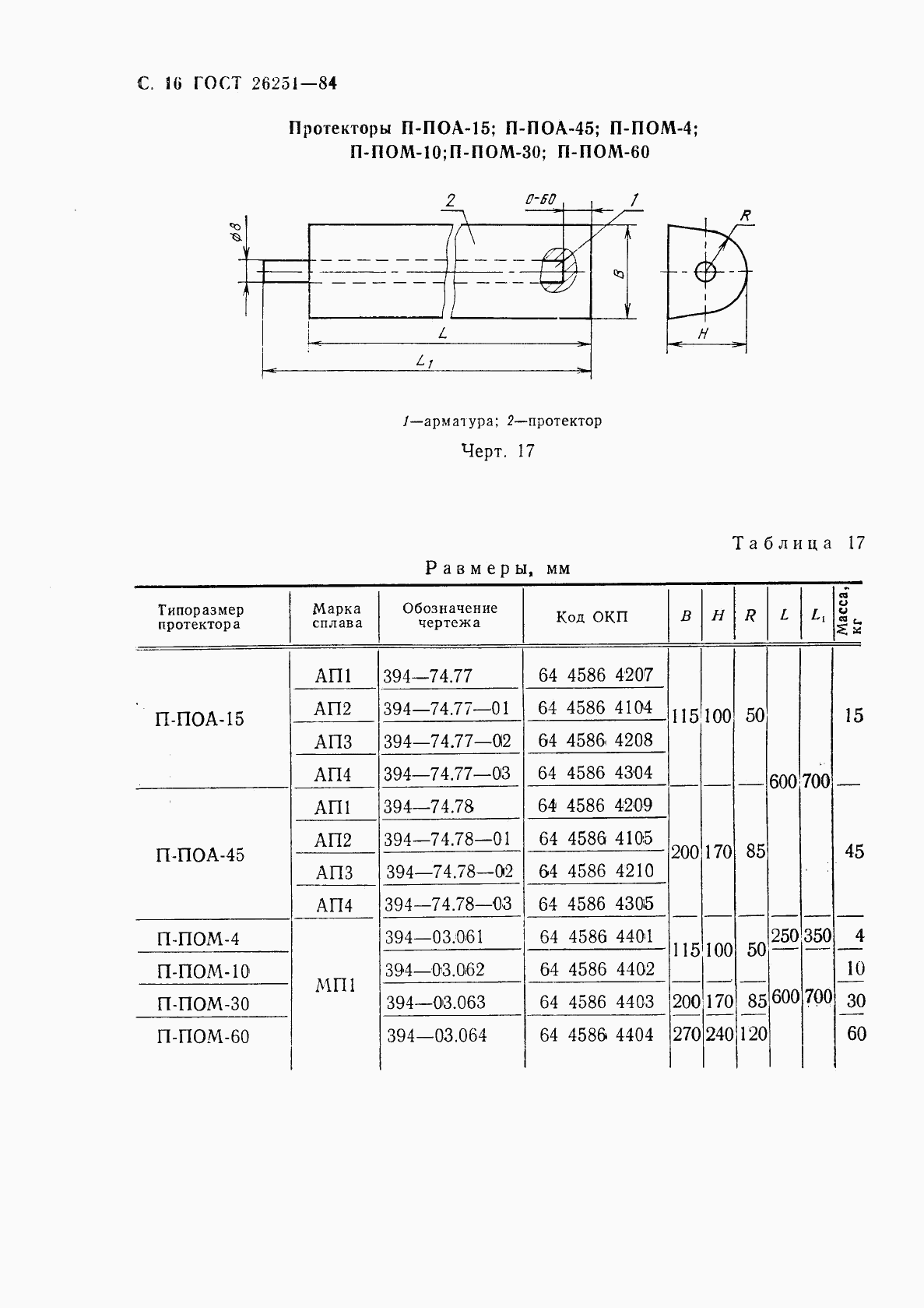 ГОСТ 26251-84, страница 17