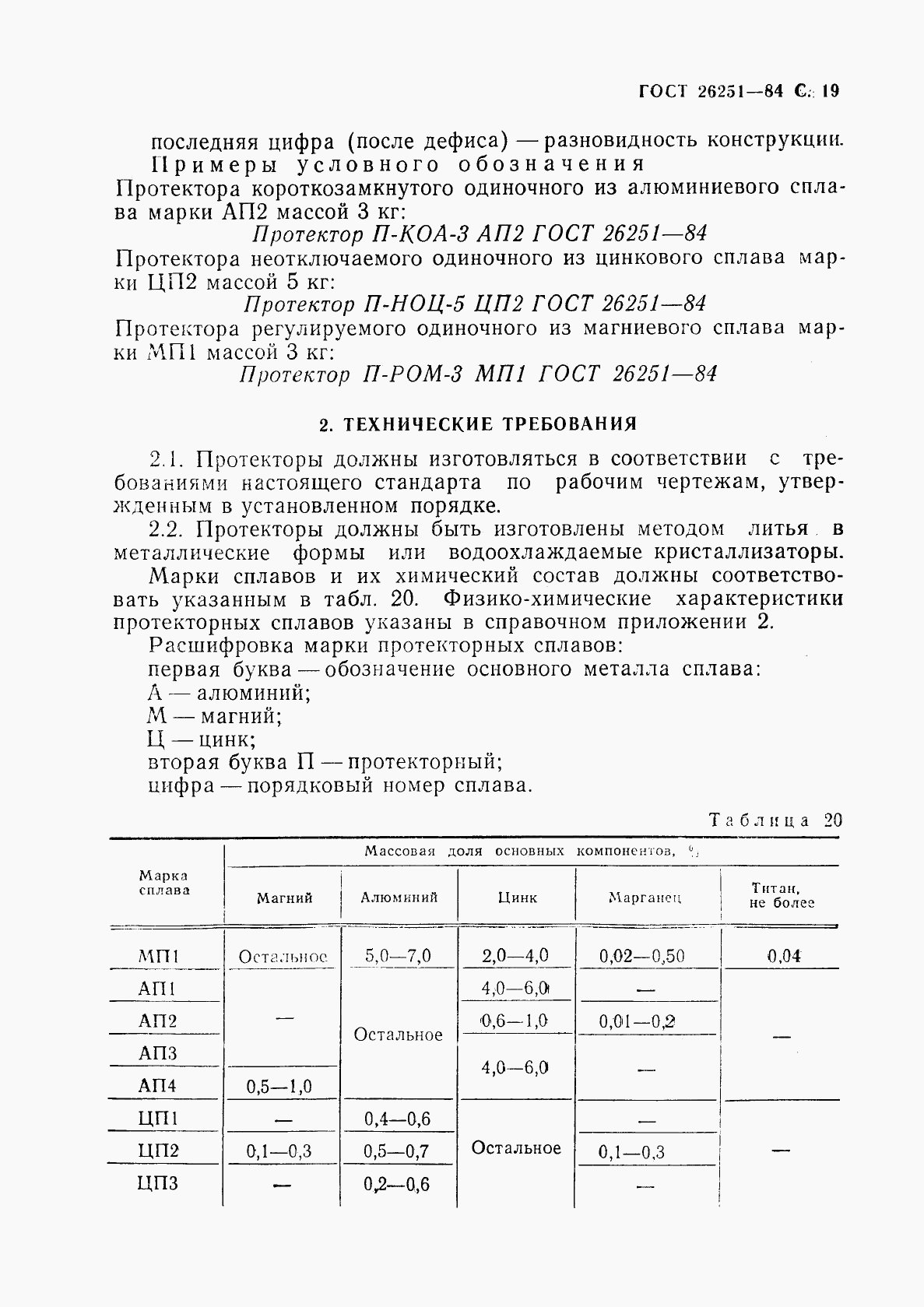 ГОСТ 26251-84, страница 20