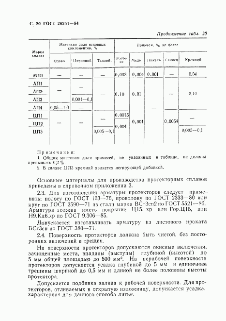 ГОСТ 26251-84, страница 21