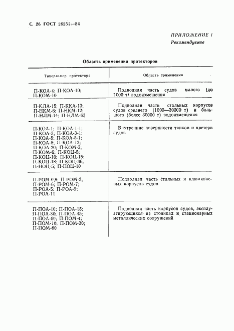 ГОСТ 26251-84, страница 27