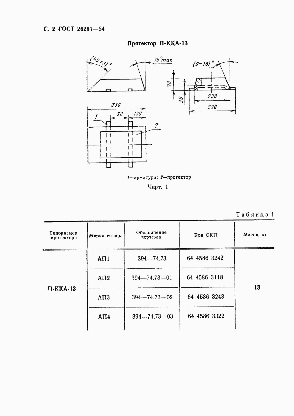 ГОСТ 26251-84, страница 3