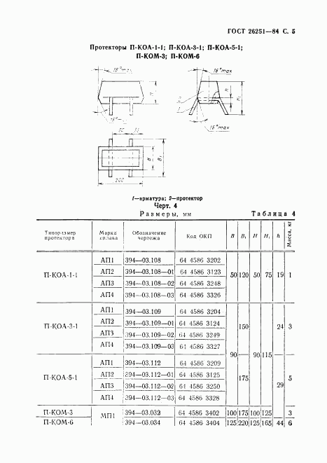 ГОСТ 26251-84, страница 6