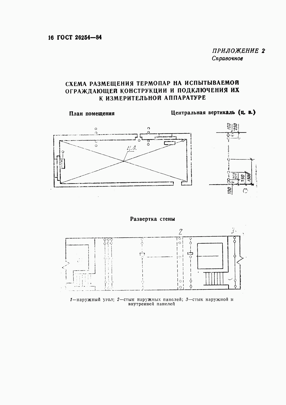 ГОСТ 26254-84, страница 17