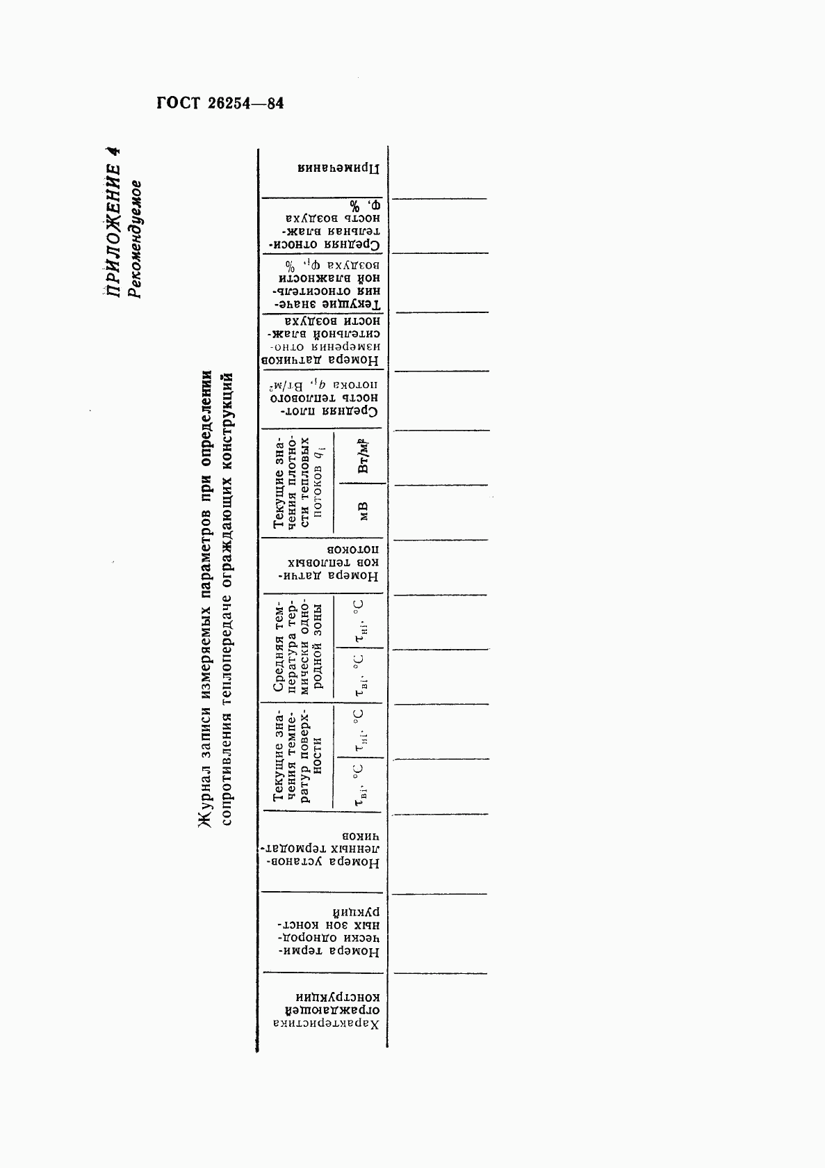 ГОСТ 26254-84, страница 21