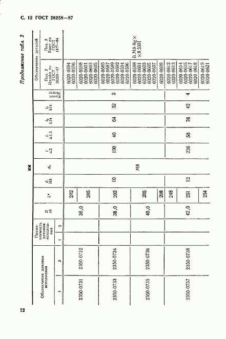 ГОСТ 26258-87, страница 13