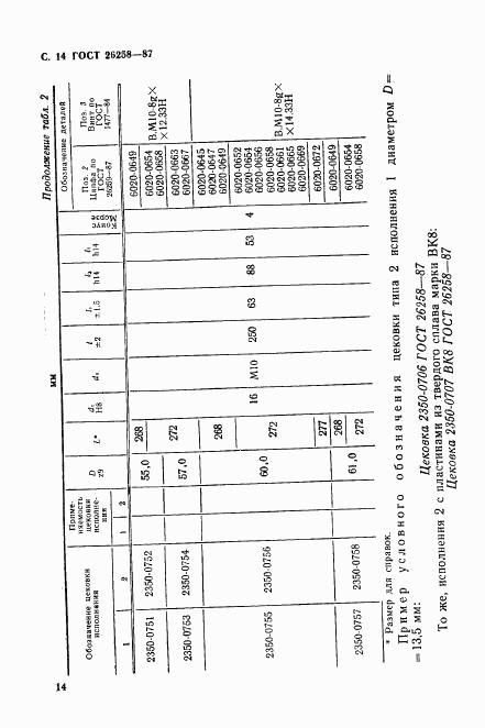 ГОСТ 26258-87, страница 15