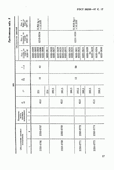 ГОСТ 26258-87, страница 18