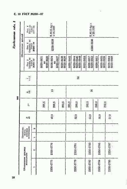 ГОСТ 26258-87, страница 19