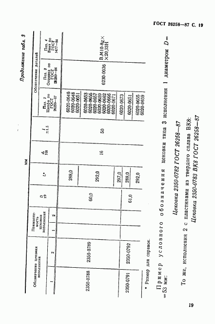 ГОСТ 26258-87, страница 20