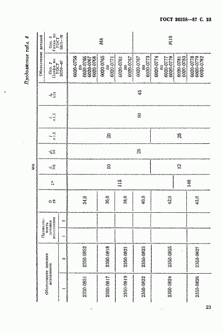 ГОСТ 26258-87, страница 24