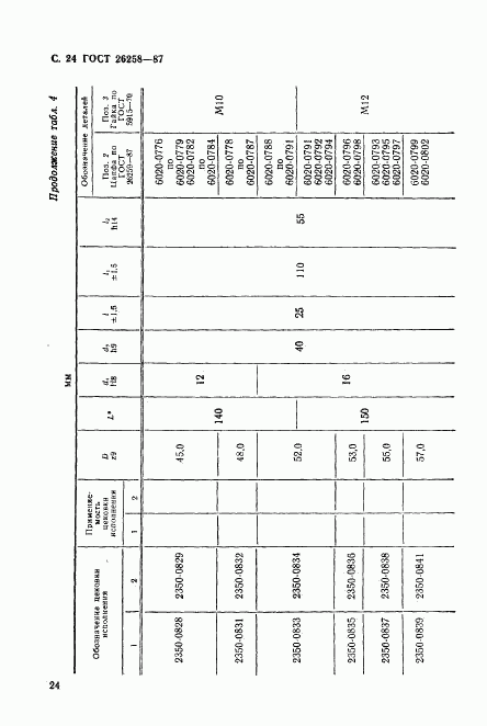 ГОСТ 26258-87, страница 25