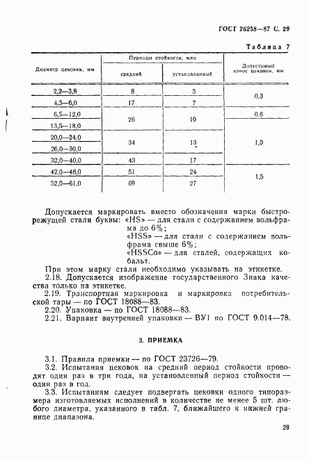 ГОСТ 26258-87, страница 30