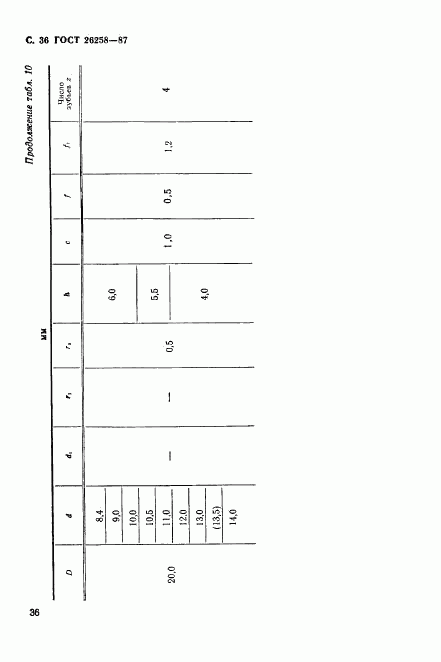 ГОСТ 26258-87, страница 37