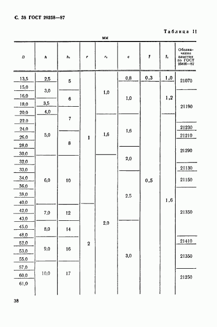 ГОСТ 26258-87, страница 39