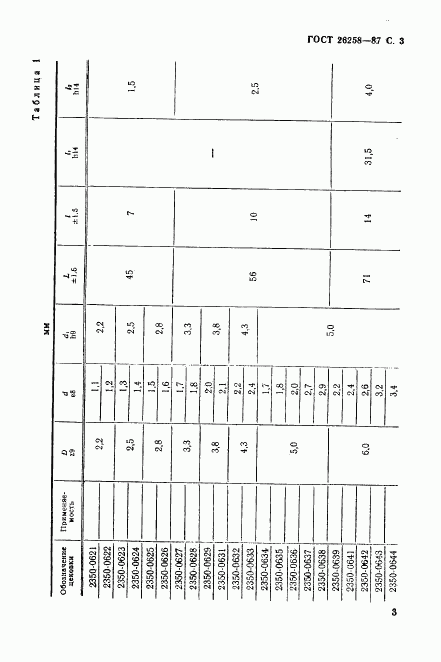 ГОСТ 26258-87, страница 4