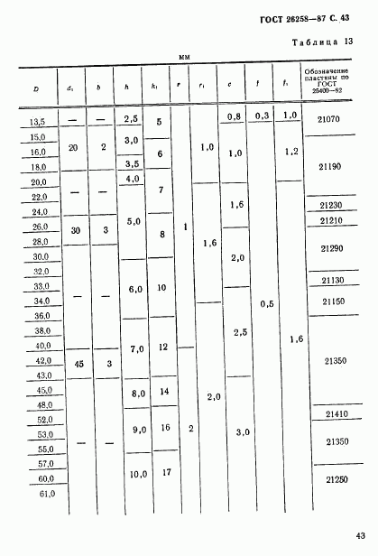 ГОСТ 26258-87, страница 44