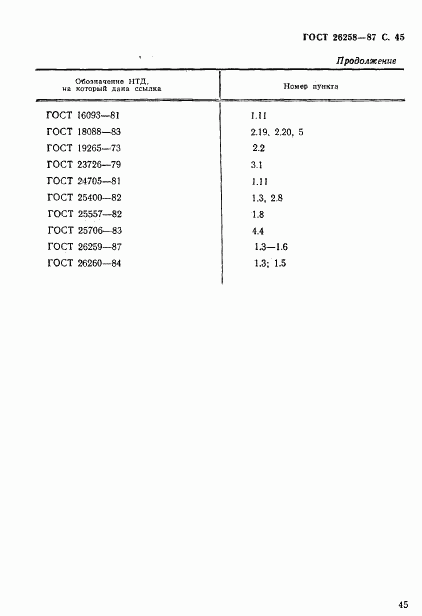 ГОСТ 26258-87, страница 46