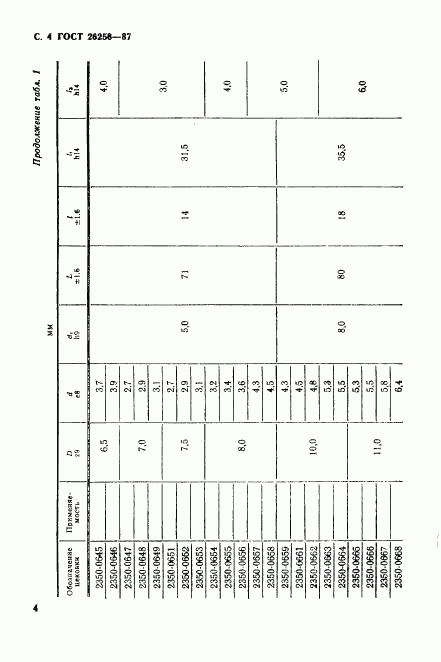 ГОСТ 26258-87, страница 5