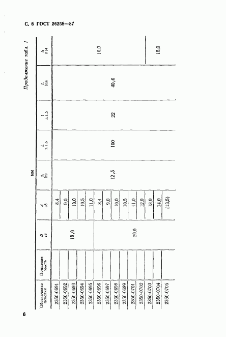 ГОСТ 26258-87, страница 7