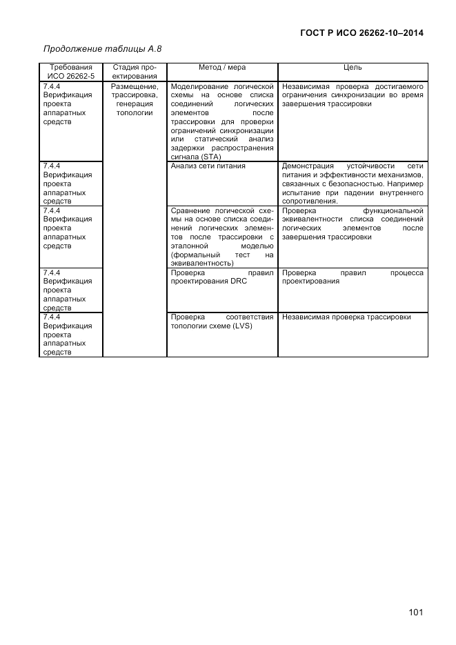 ГОСТ Р ИСО 26262-10-2014, страница 107