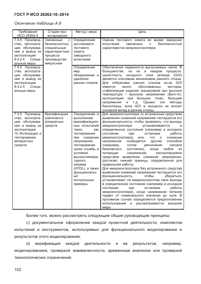 ГОСТ Р ИСО 26262-10-2014, страница 108